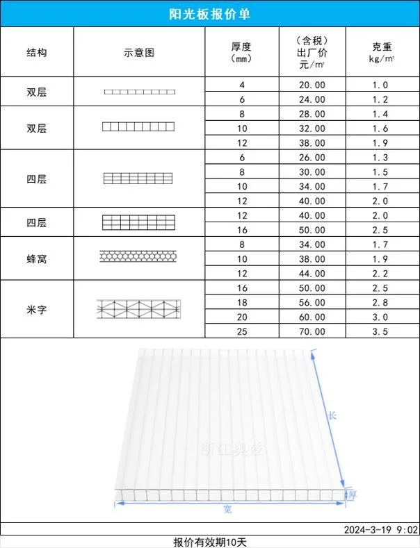 耐力板多少钱一平方8mm_2