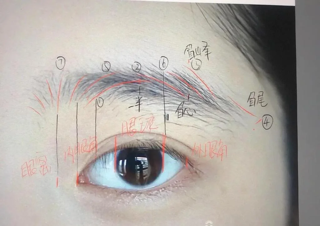 两眉间中心点叫什么_1
