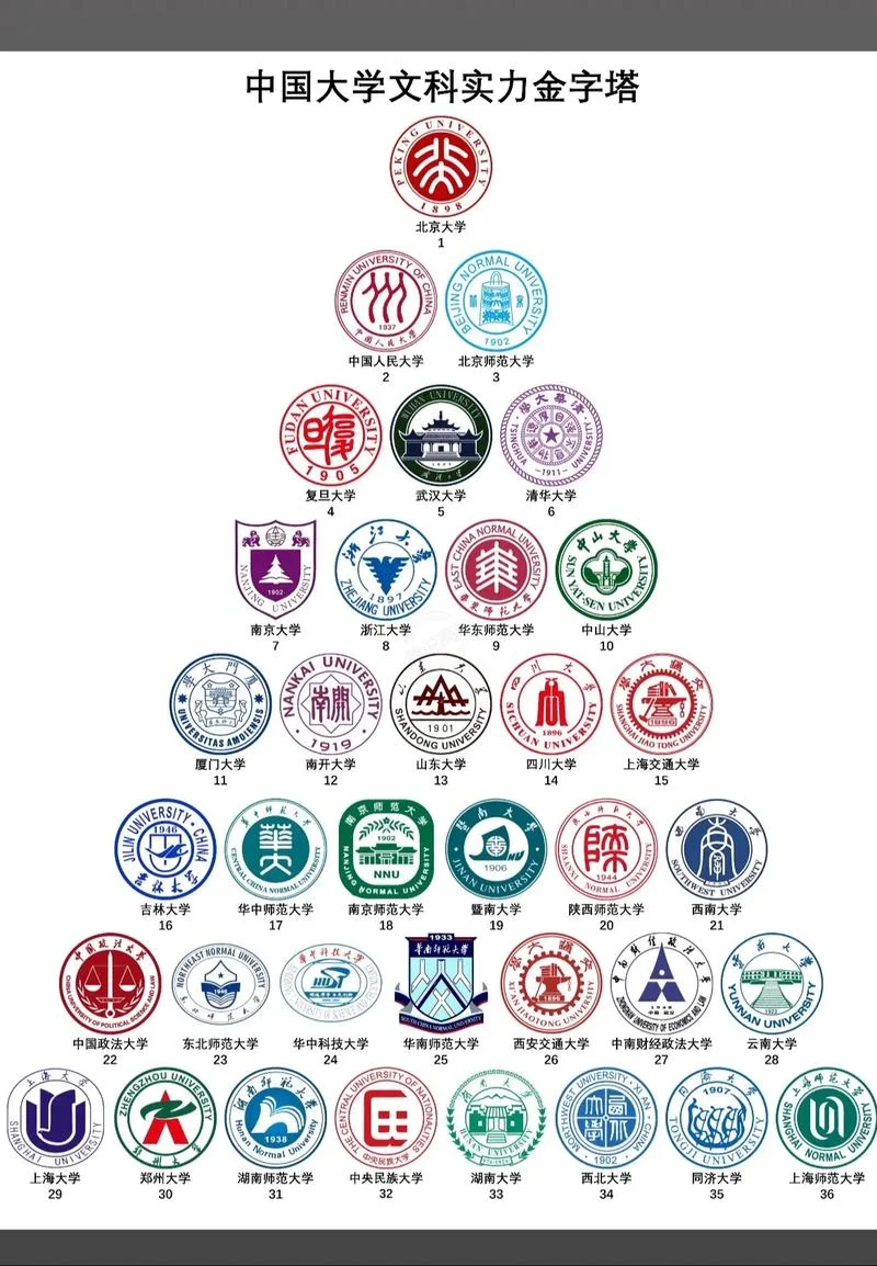 教育学考研学校985_2