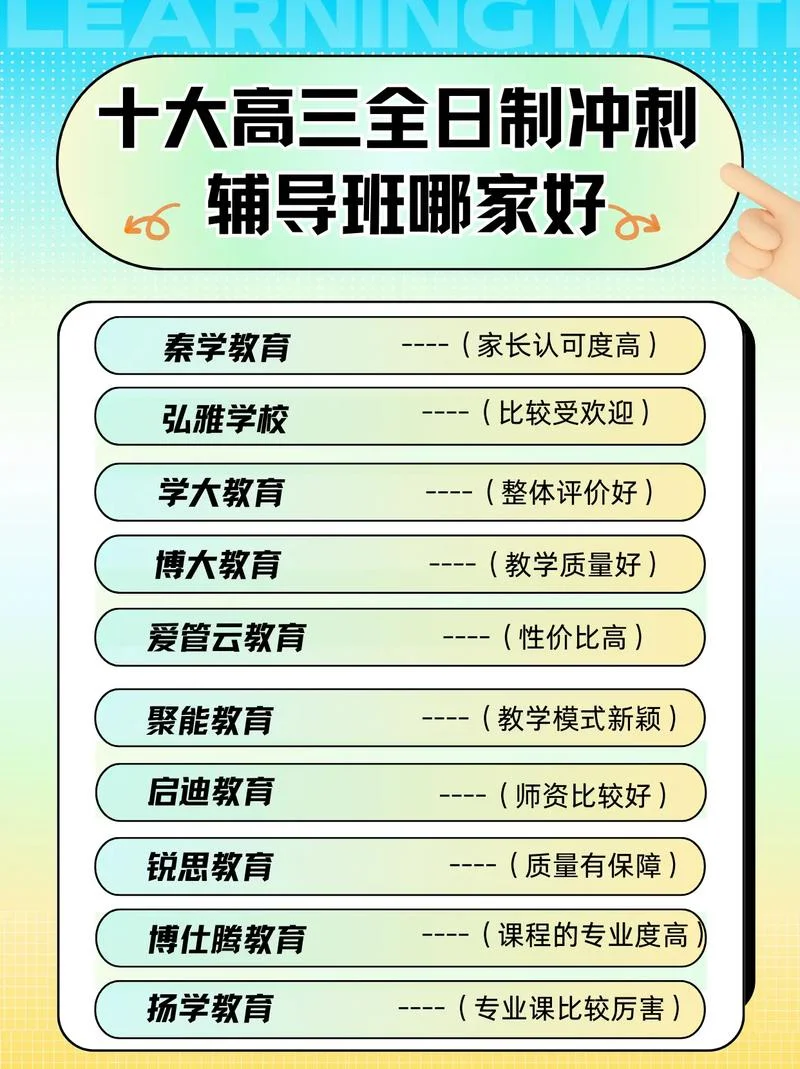 辅导班加盟品牌哪个好-辅导品牌加盟优选