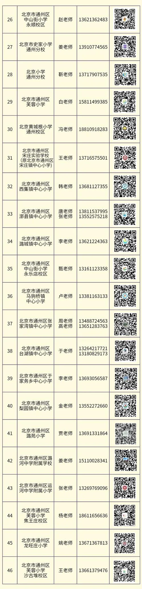 幼儿教师入编报考_2