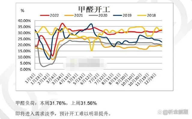 甲醇主力合约都是几月_1