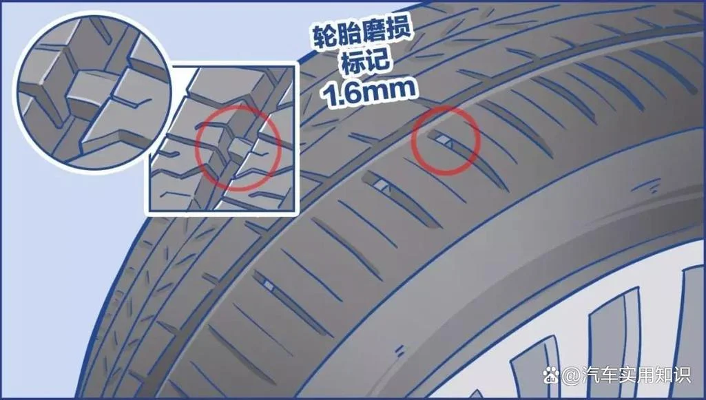 一般轮胎多少公里换_2