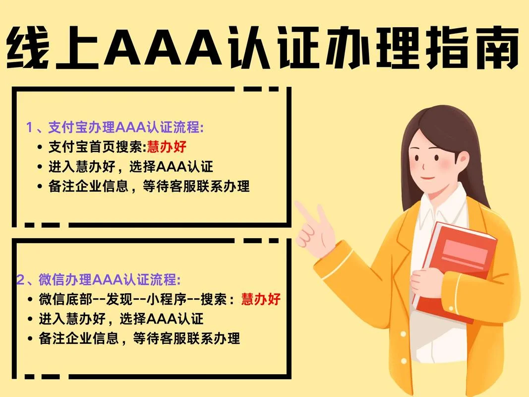 3a信用认证价格-3A 信用认证价格