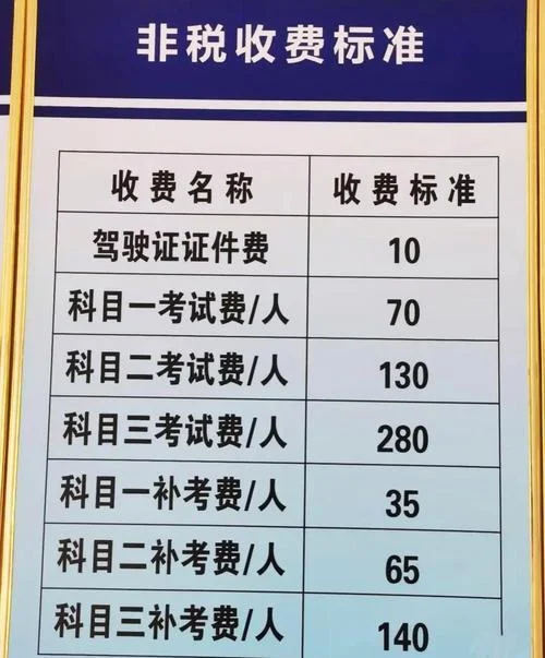 报考公务员多少钱一科_1
