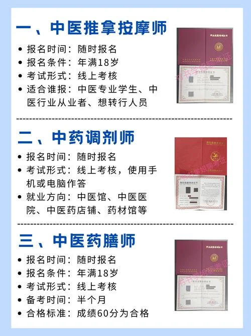 查医师执业证书的网站_1