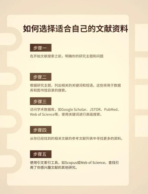 如何期刊论文查重_1
