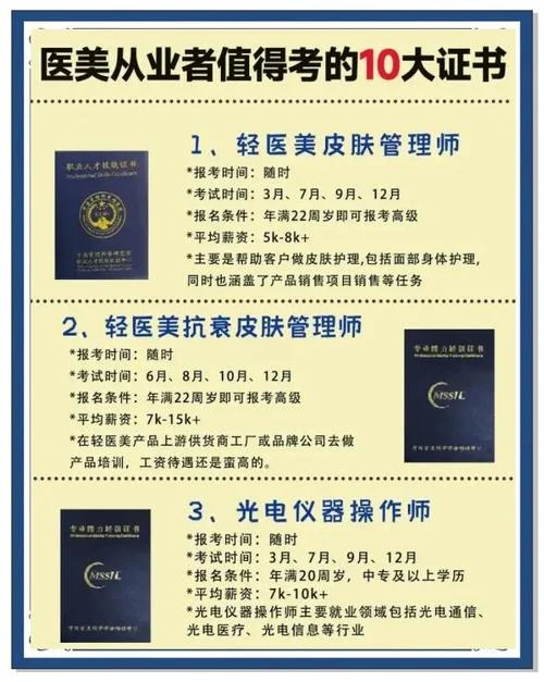 美容师操作证报考条件_2