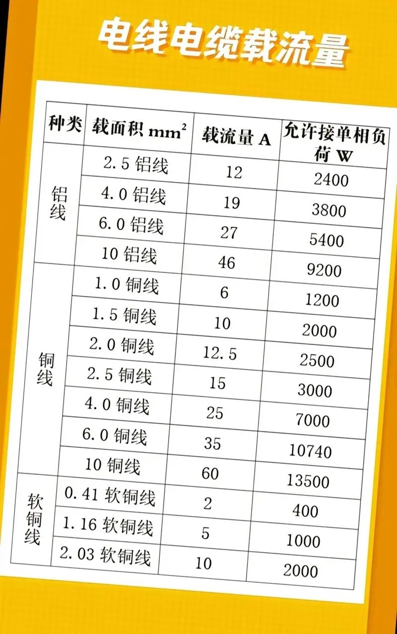 一平方等于多少千瓦_2