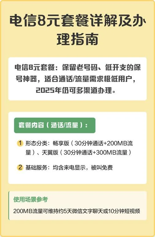 电信卡如何查套餐内容_1