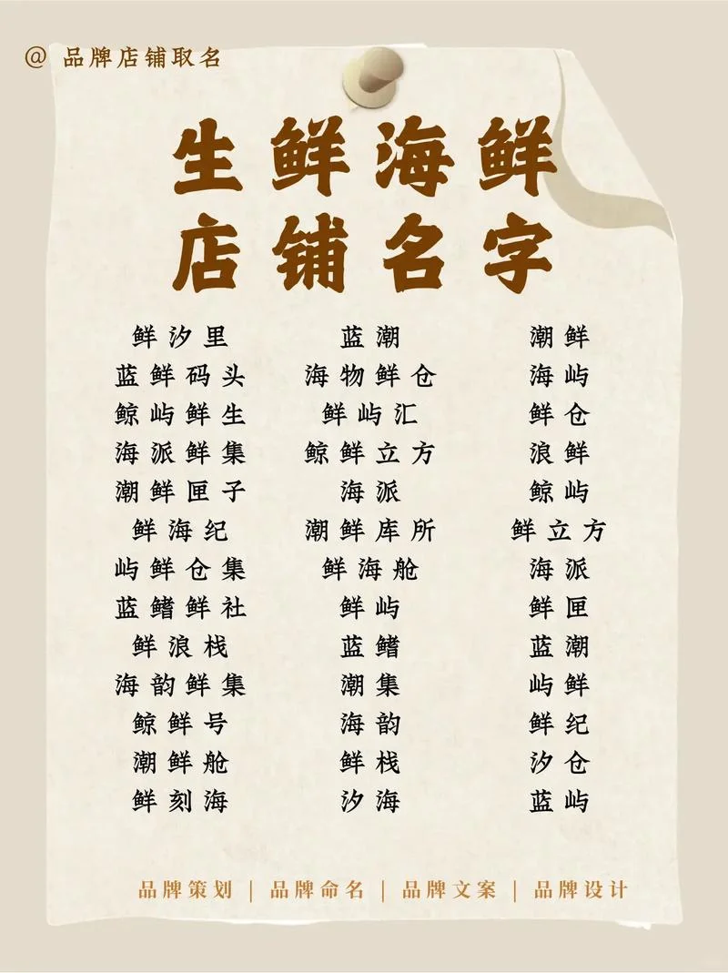 餐饮店铺起名4个字-餐饮店名四字