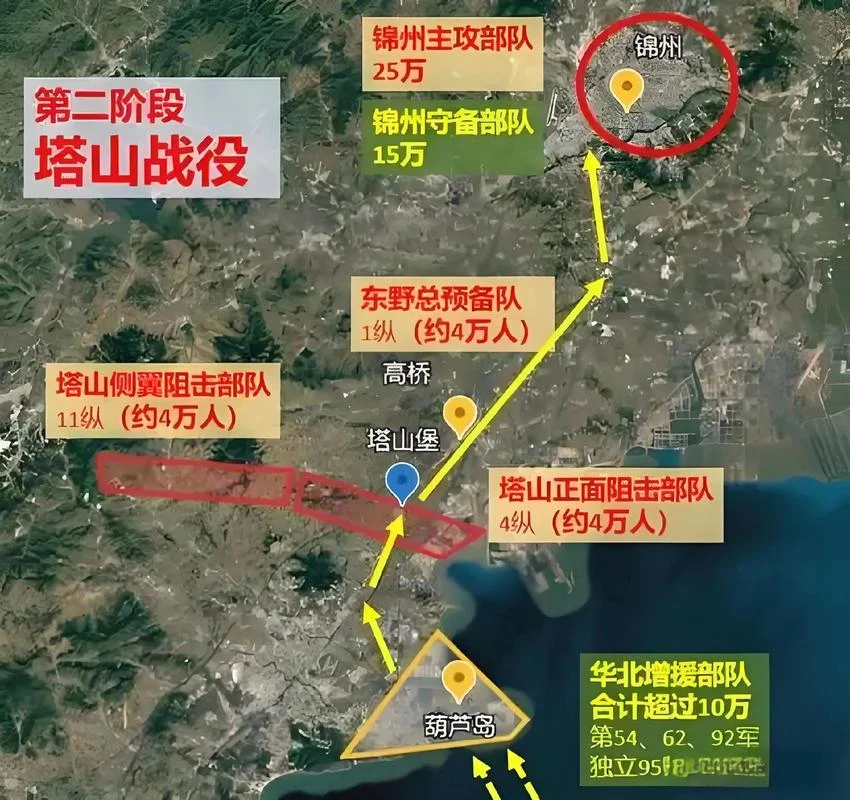 辽沈战役是哪一年_2