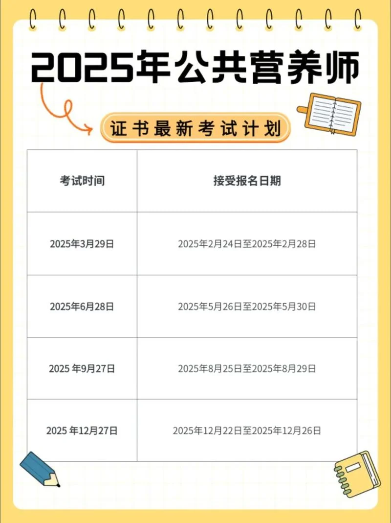 河南营养师报考条件_1