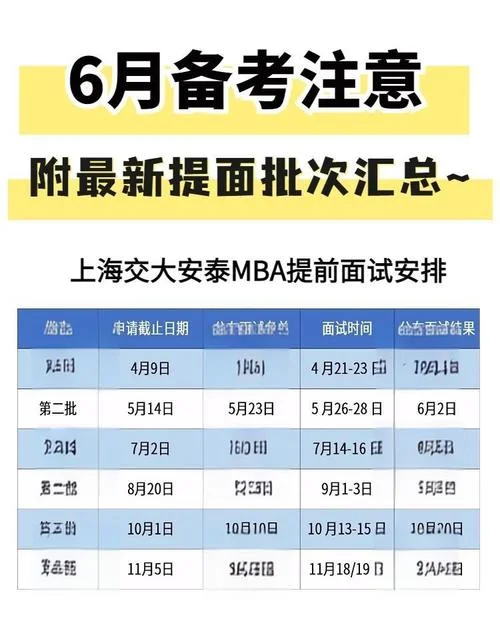 考研提前面试的要求-考研面试要求