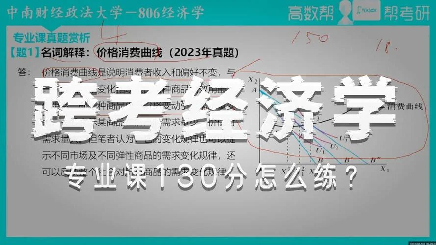 考研经济学哪个老师好_1