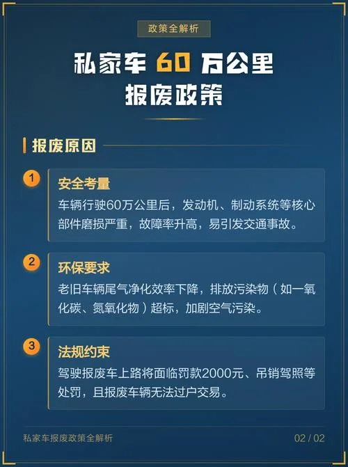 车大概开多少公里报废_1