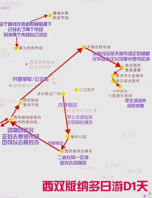 重庆去西双版纳旅游攻略_1