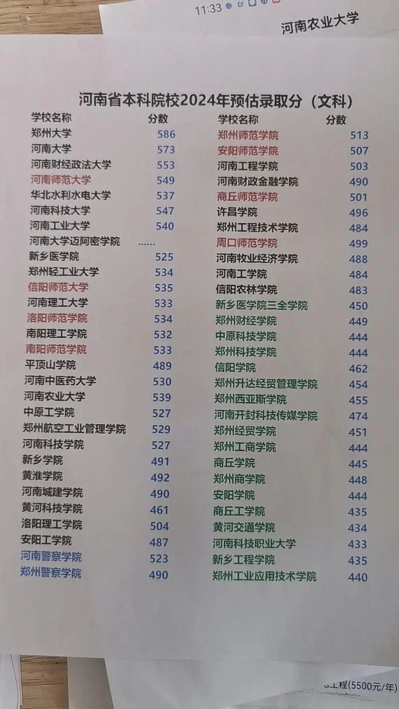 河南550分能上一本吗_2