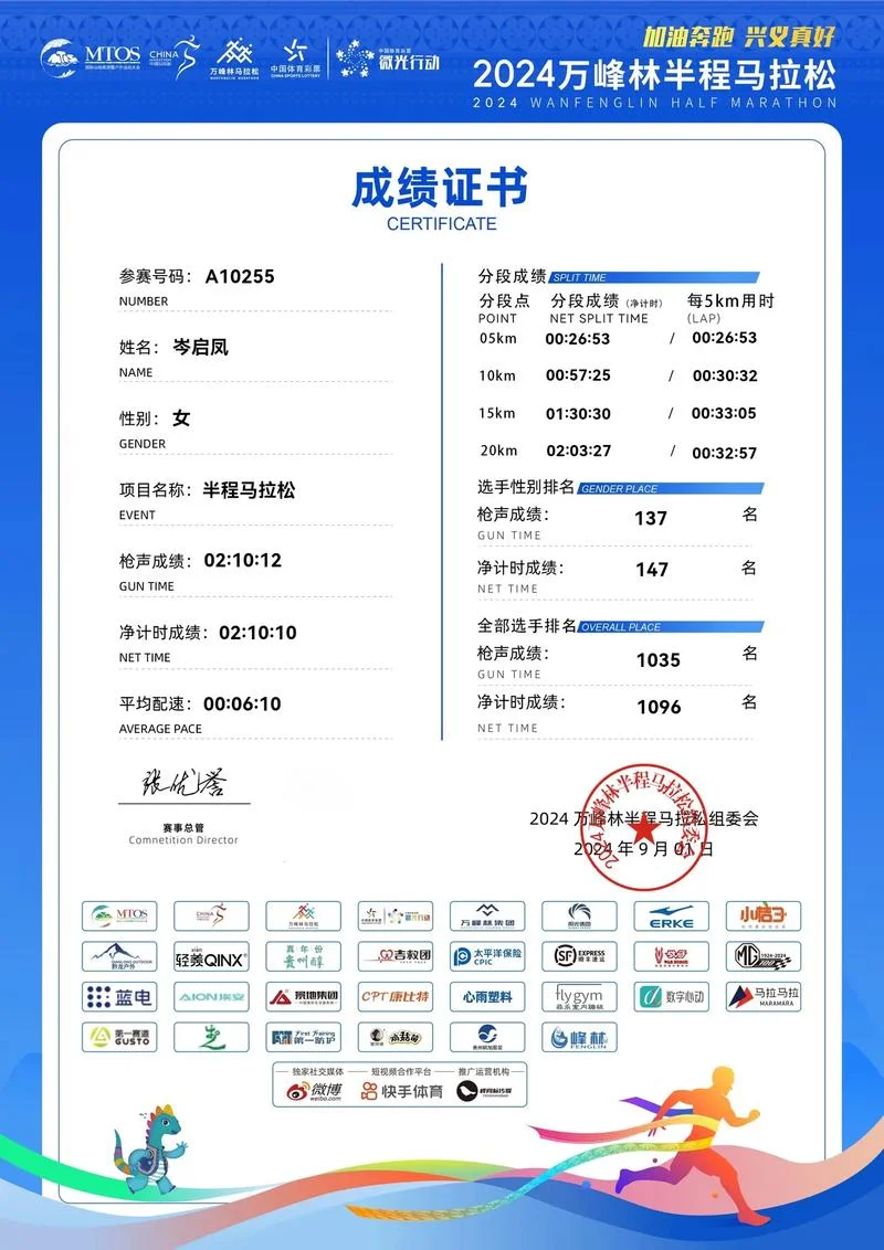 2017温江马拉松成绩-2017 温江马拉松成绩
