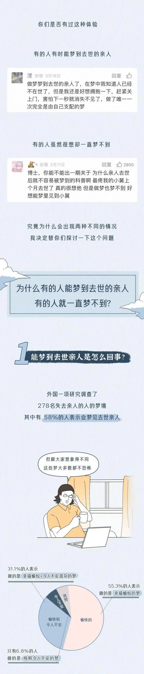 经常梦见去世的朋友-梦见故人离世