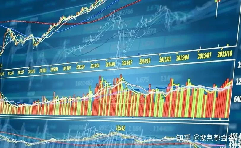 股票t0和t1的条件_1
