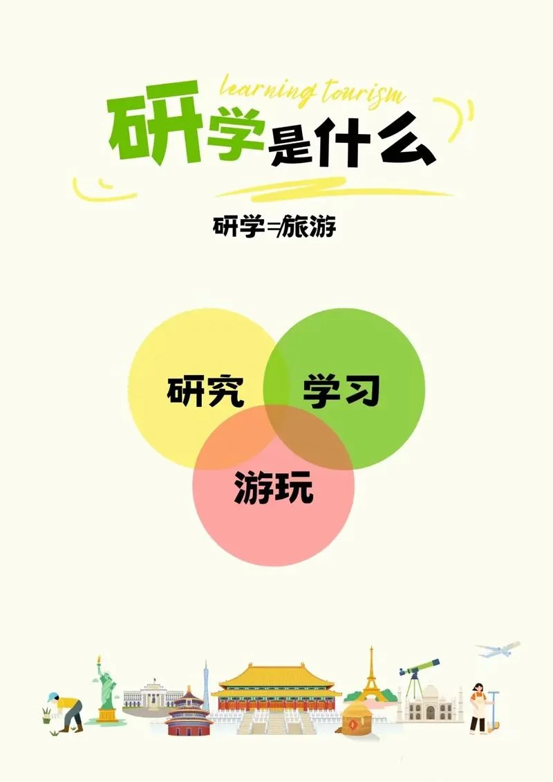 游学感悟ppt_2