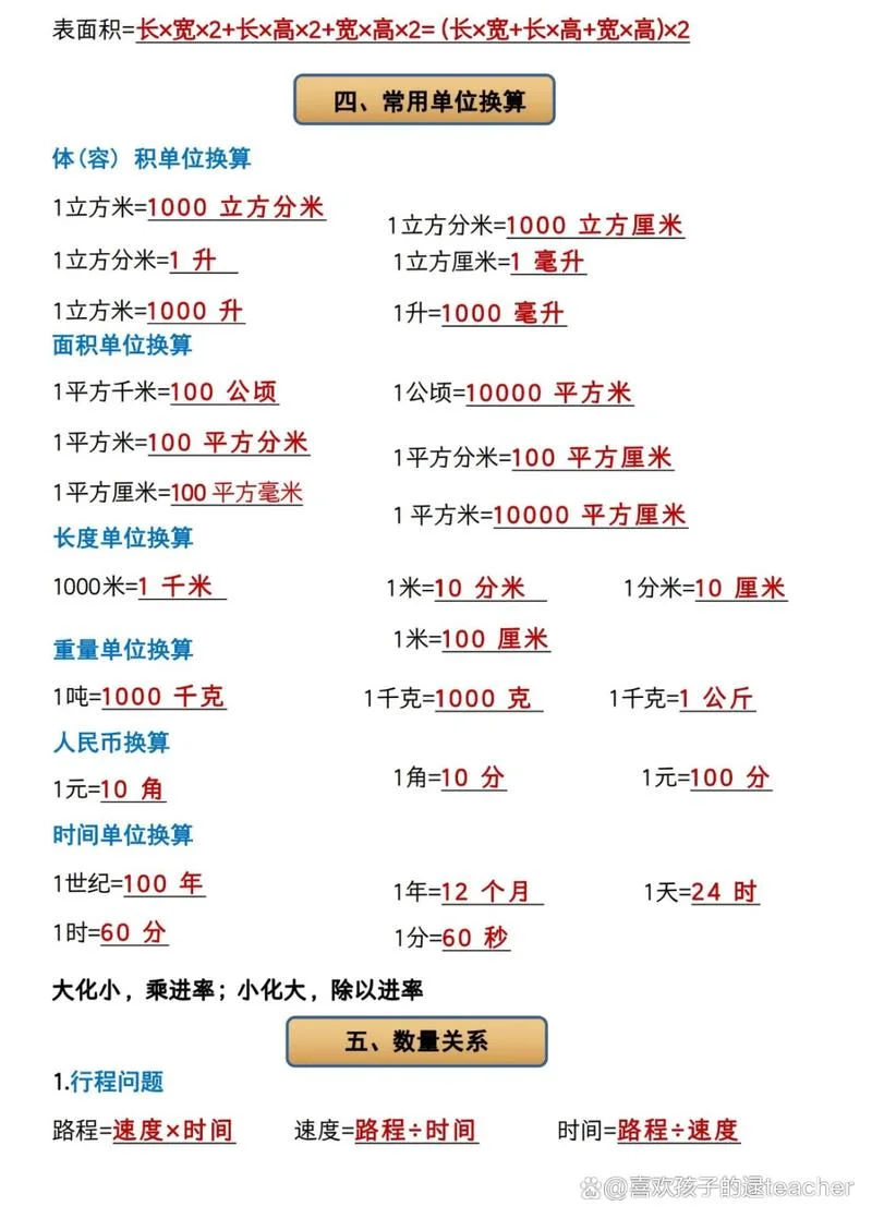 5400平方分米等于多少平方米_1