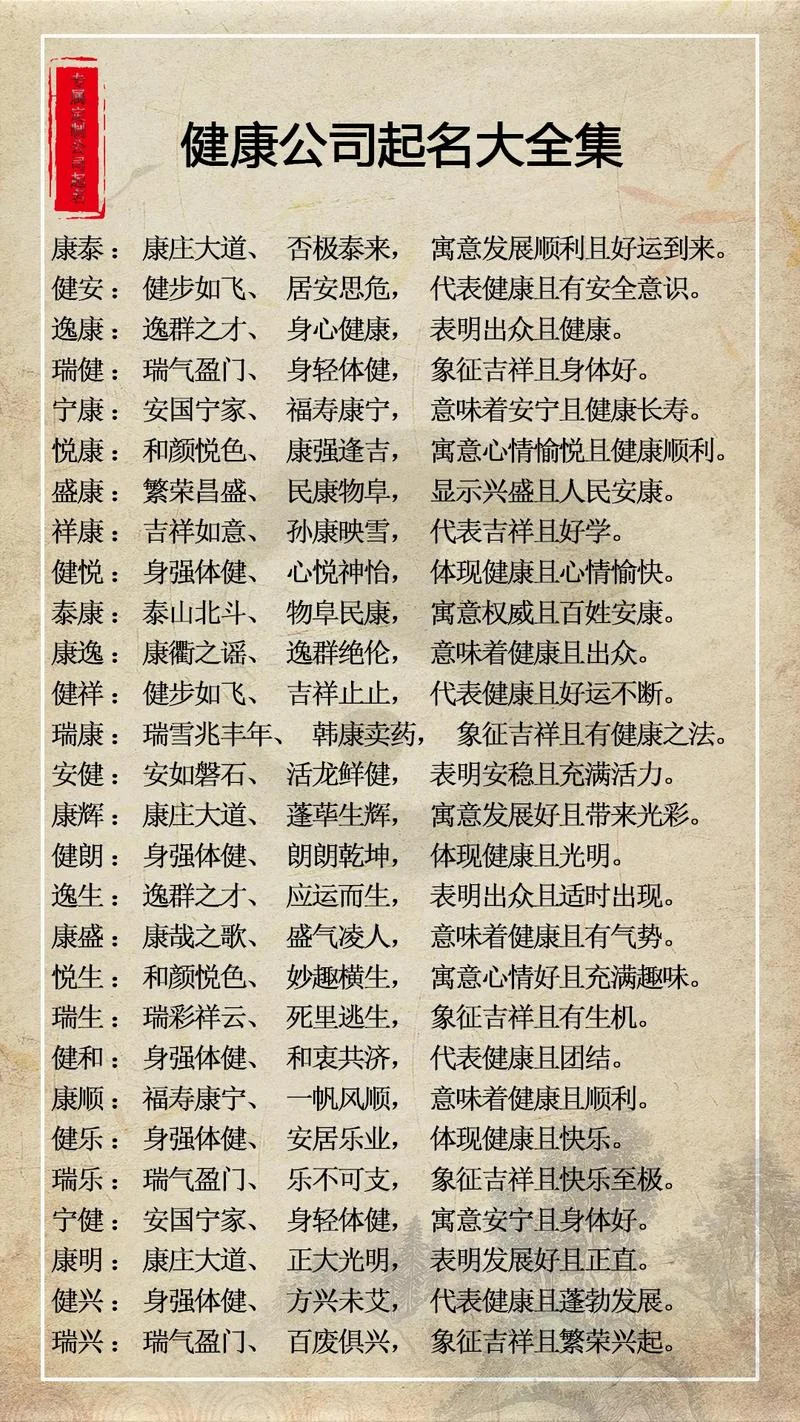 起起名字大全_1