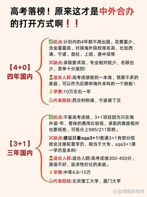 高考成绩多少出国留学_1