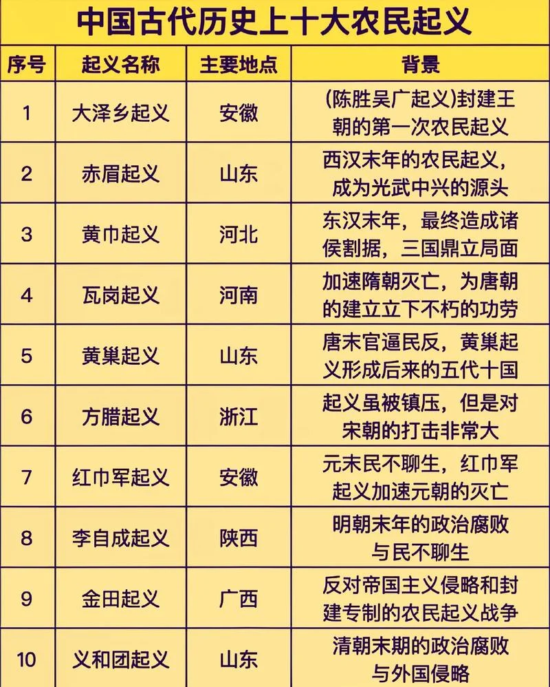 中国最早的政党叫什么_1
