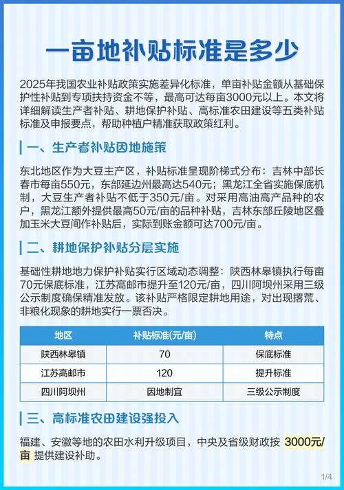 蔬菜大棚多少亩有补贴_1