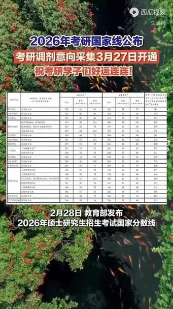 考研数学国家线统计_1