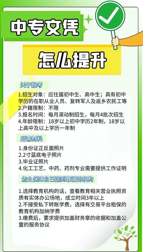 学历提升如何报考_1