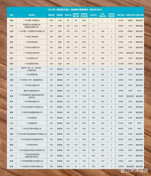 广州市江南中学官网_2