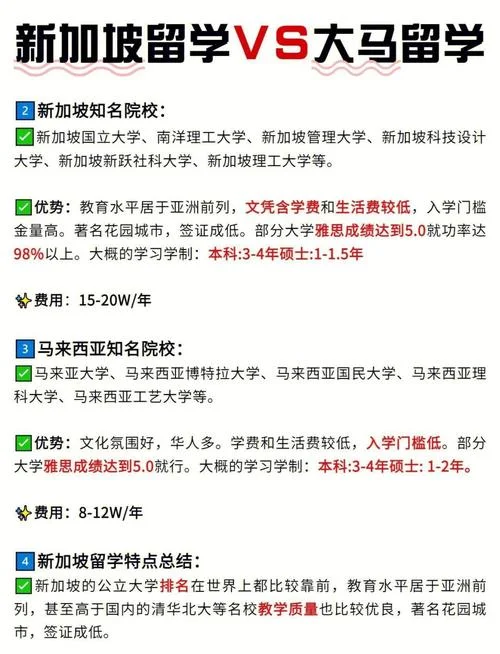 马来西亚留学质量_2