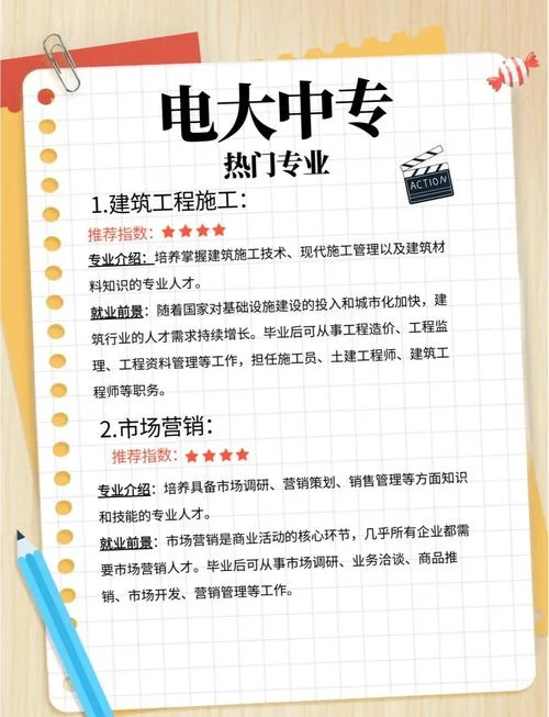 电大中专有什么专业可以学-电大中专可学专业