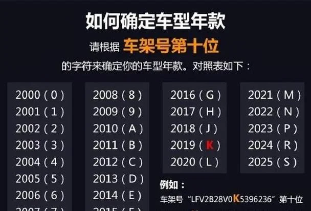 车款查询在哪里查_1