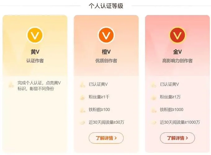 腾讯微博认证怎么弄_1