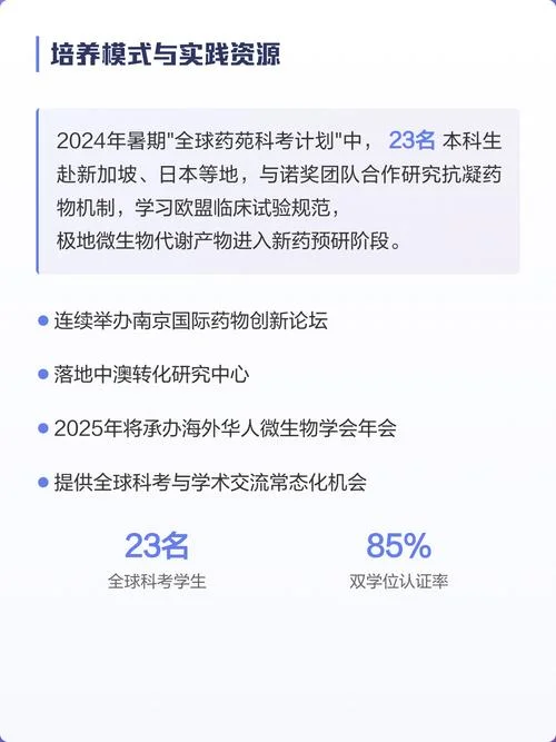 南京大学药学考研-南大药学考研