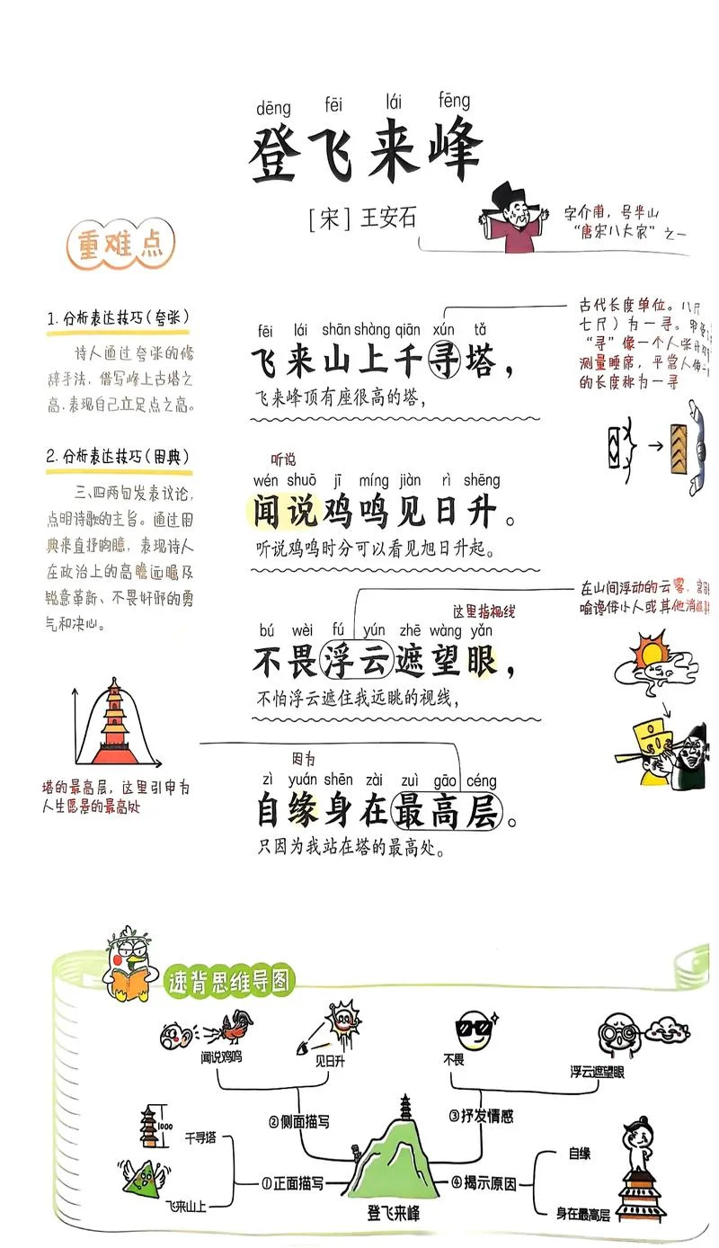 峰是谁写的古诗_2