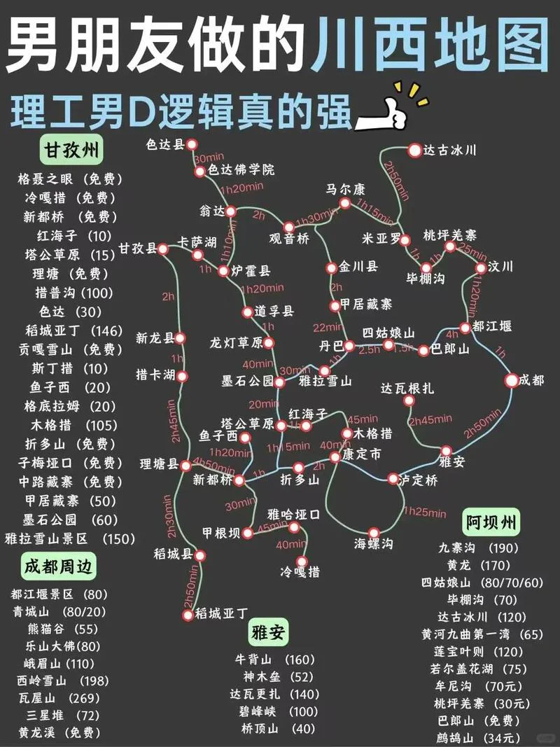 川西景点分布图-川西景点分布概览