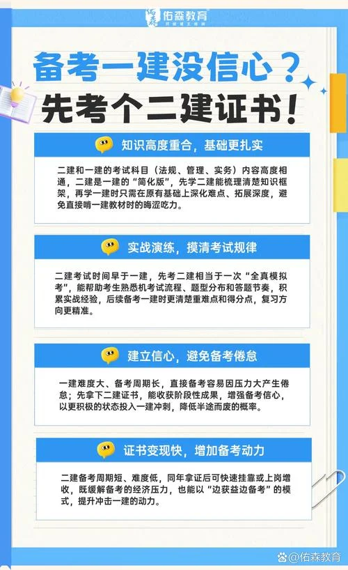 一建二建先考哪个科目_1