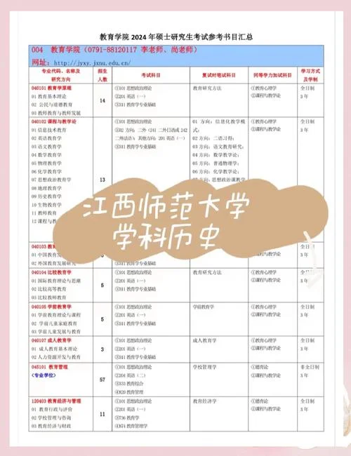 学历史考考哪个大学_2