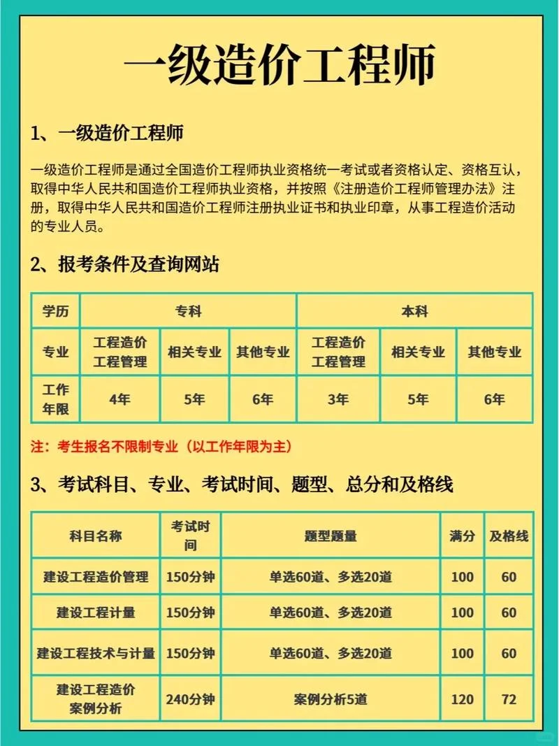 江苏造价工程师报名条件-江苏造价师报名门槛