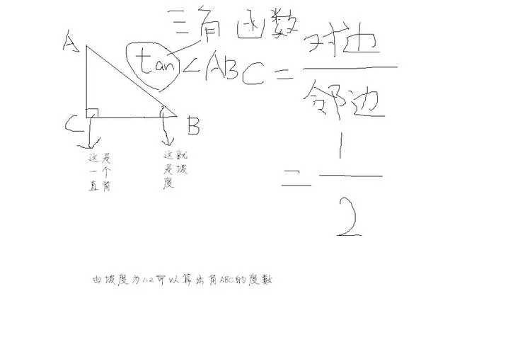 坡度比1比5怎么画_2