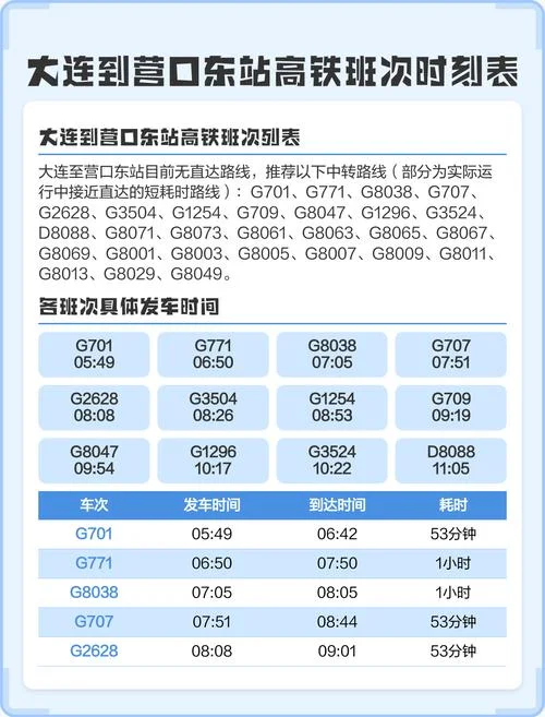 营口距离大连多少公里_2