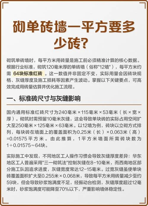 一个平方有多少块砖-一平方米多少块砖