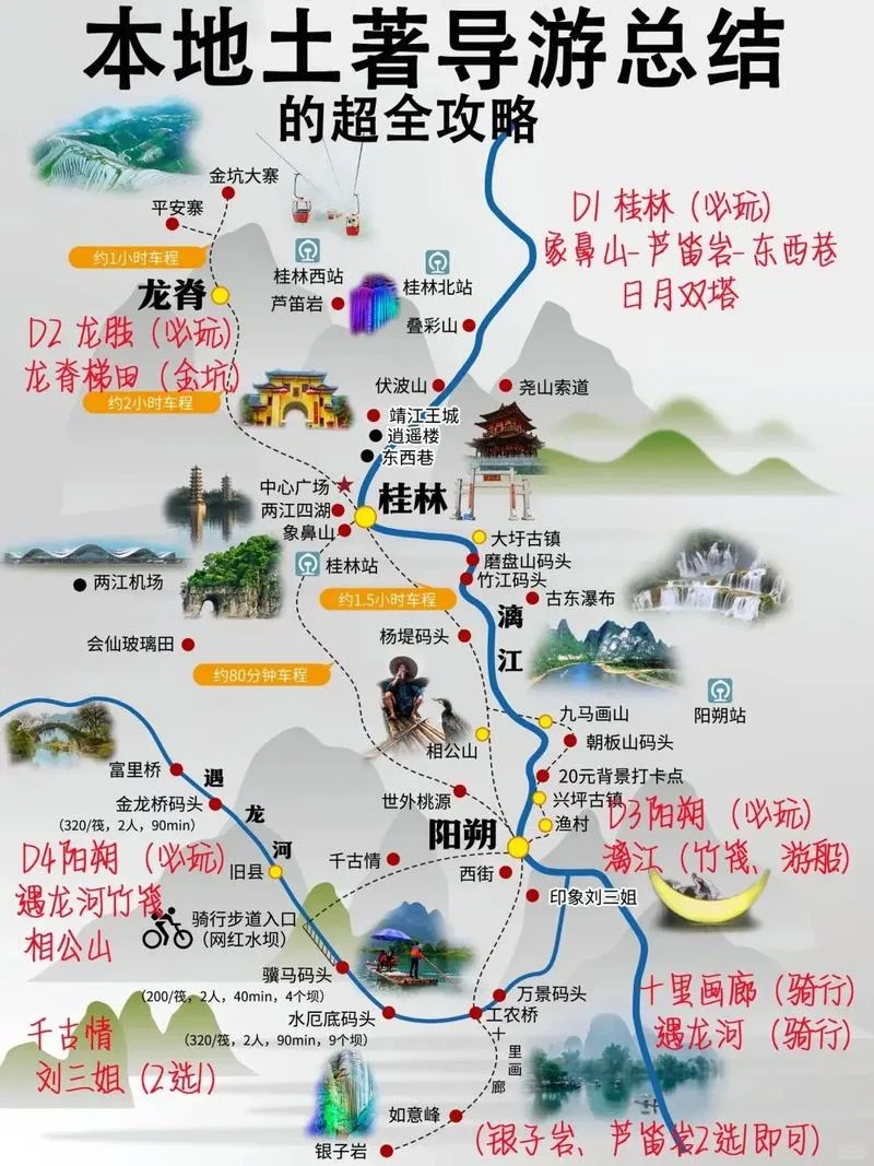 桂林旅游报团游攻略-桂林旅游团游攻略