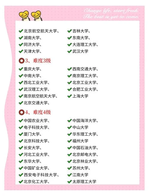 考研机械专业各大学校排名_1