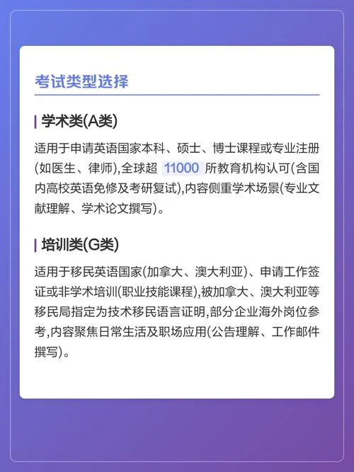 报考雅思英语的条件_1